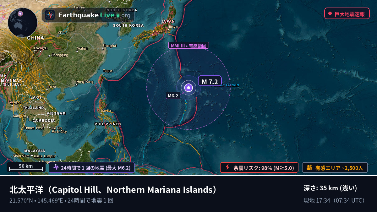 北太平洋 (Northern Mariana Islands)
