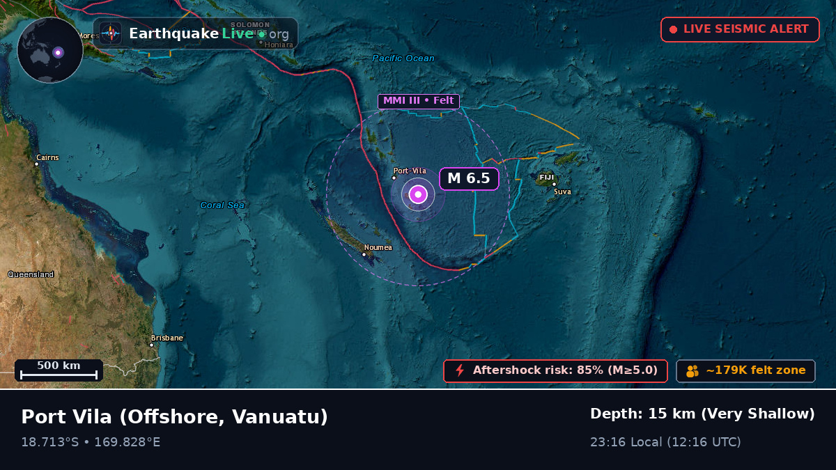 Off the coast of Port Vila, Vanuatu