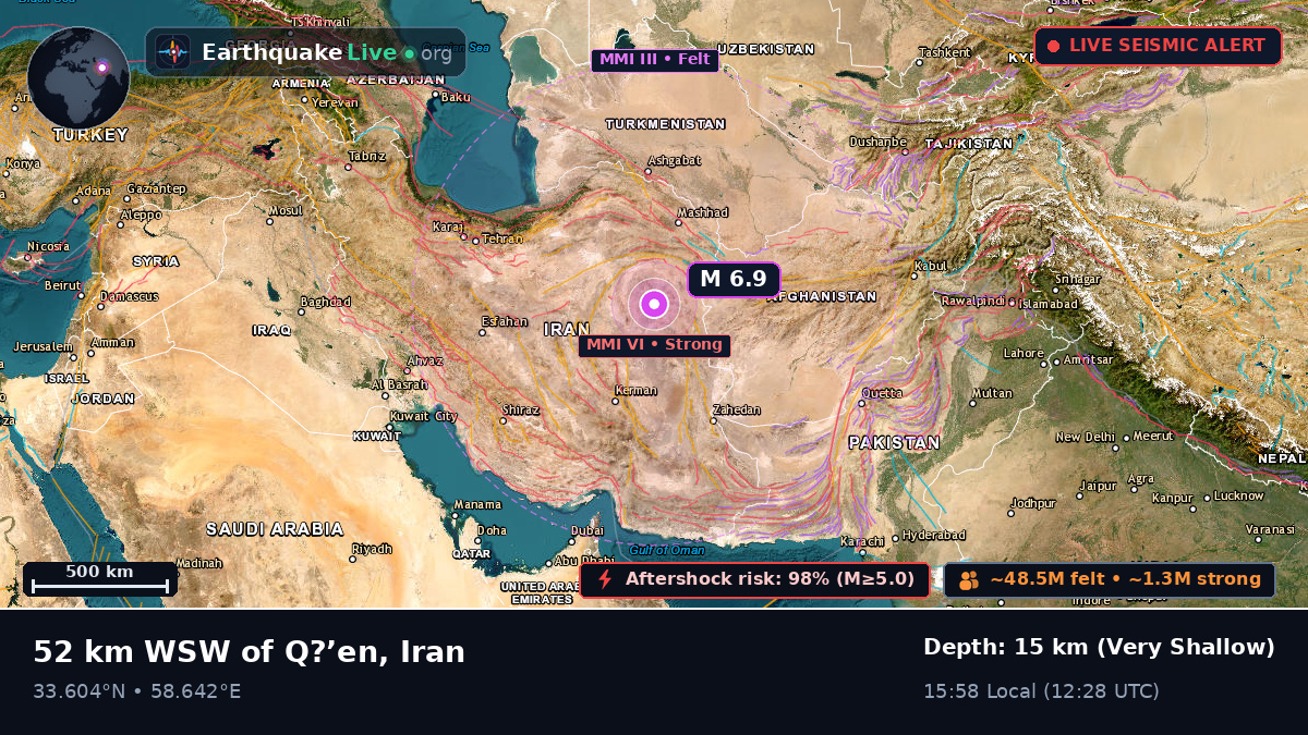 South Khorasan, Iran