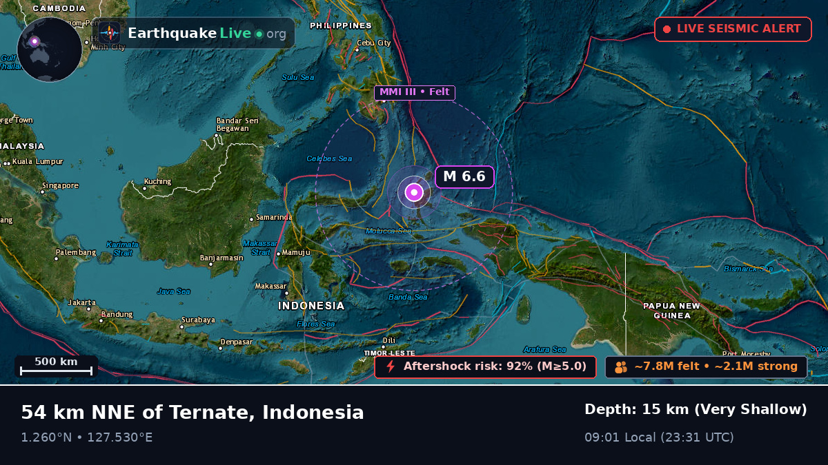 Molucca Sea (Indonesia)