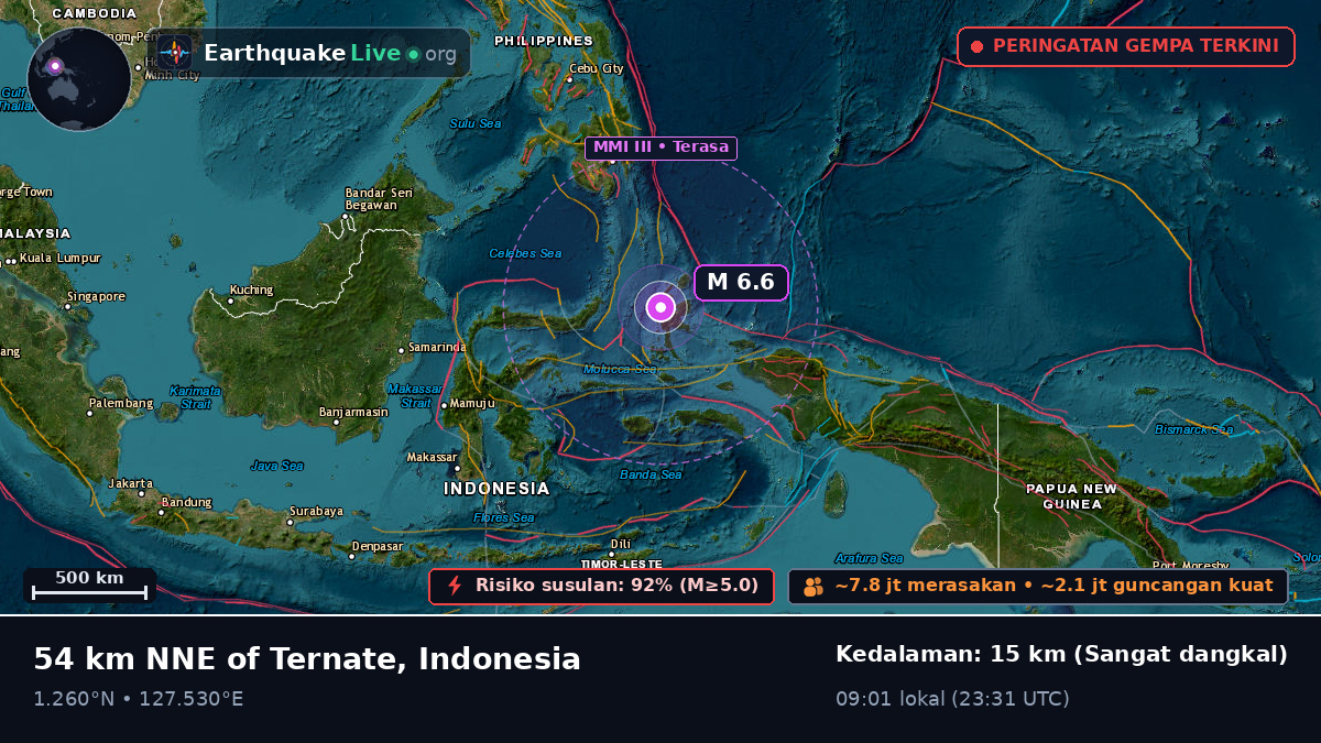 Laut Maluku (Indonesia)