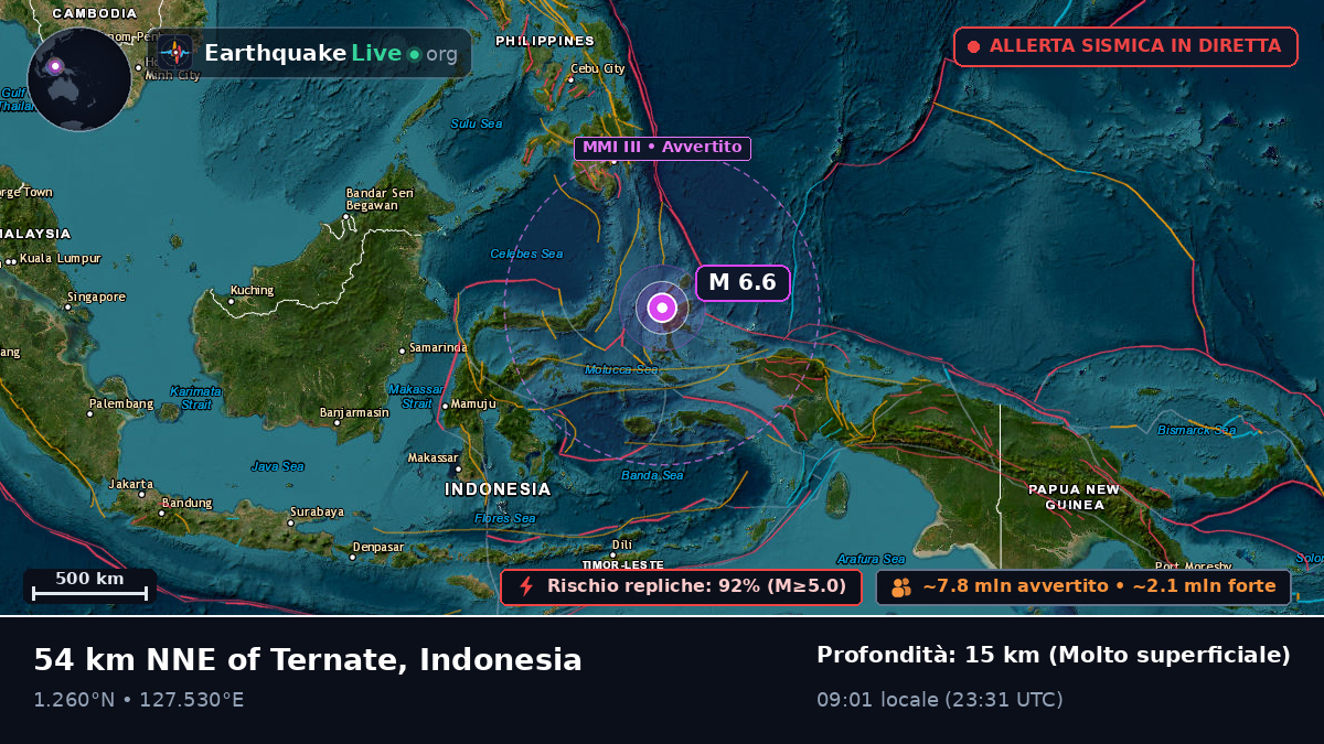 Mare delle Molucche (Indonesia)