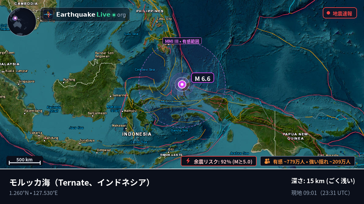 モルッカ海 (インドネシア)