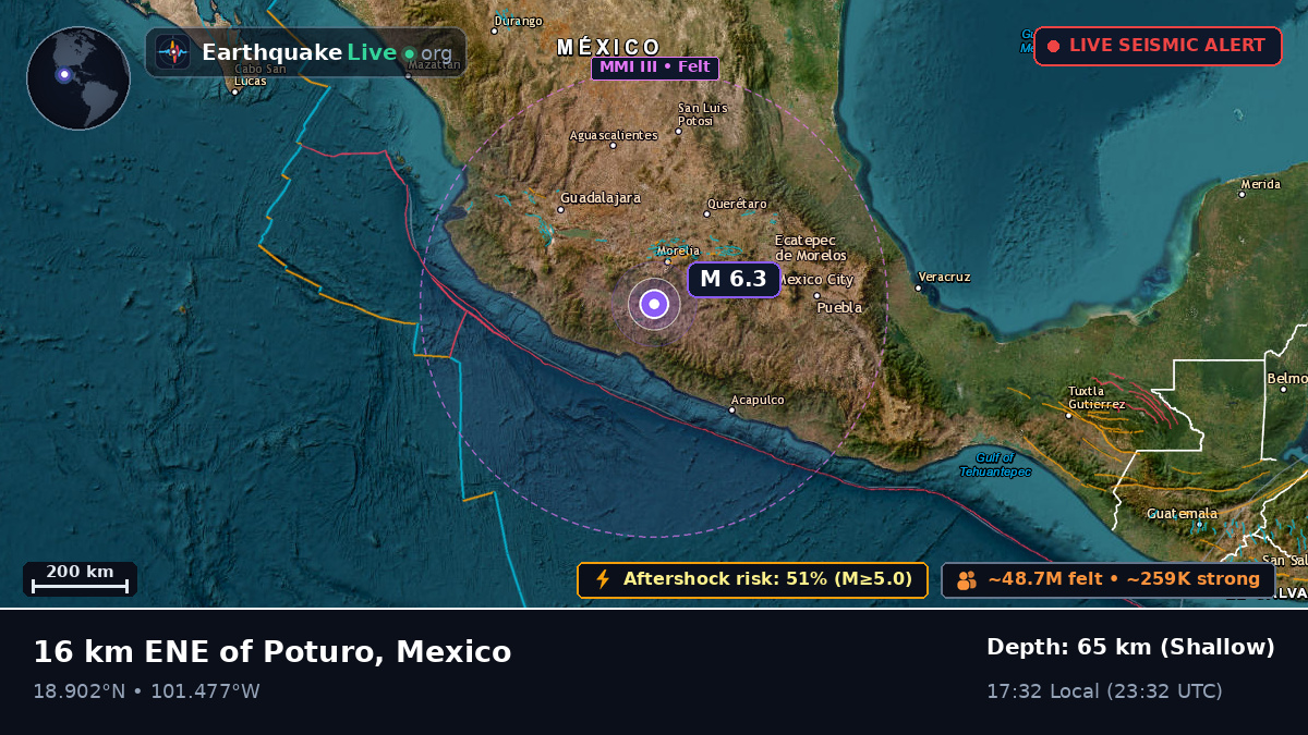 Michoacán, Mexico