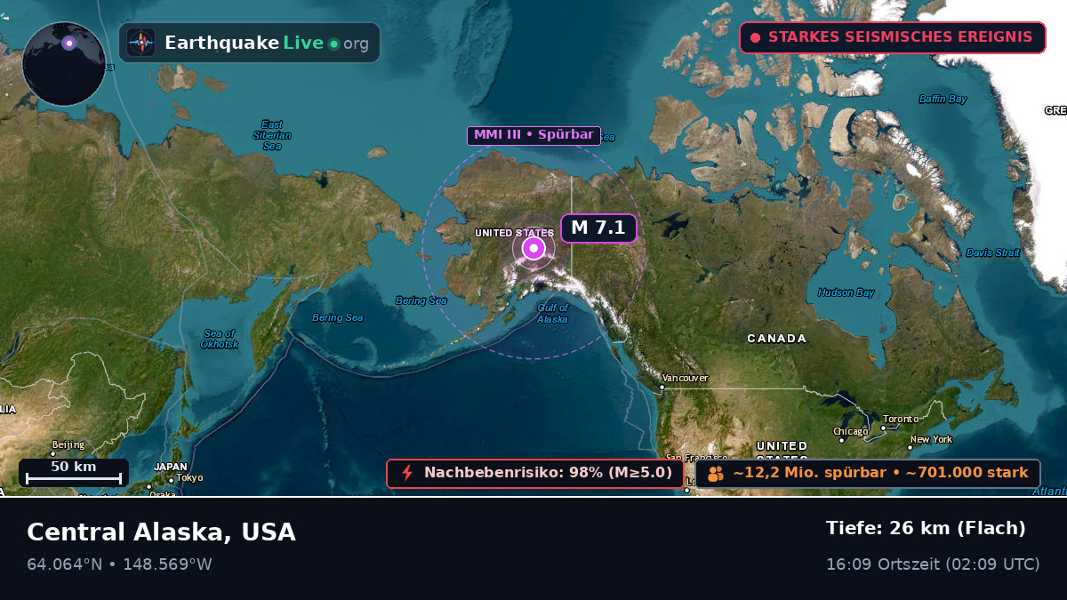 Alaska, USA