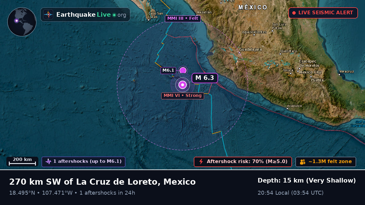 North Pacific Ocean (Mexico)