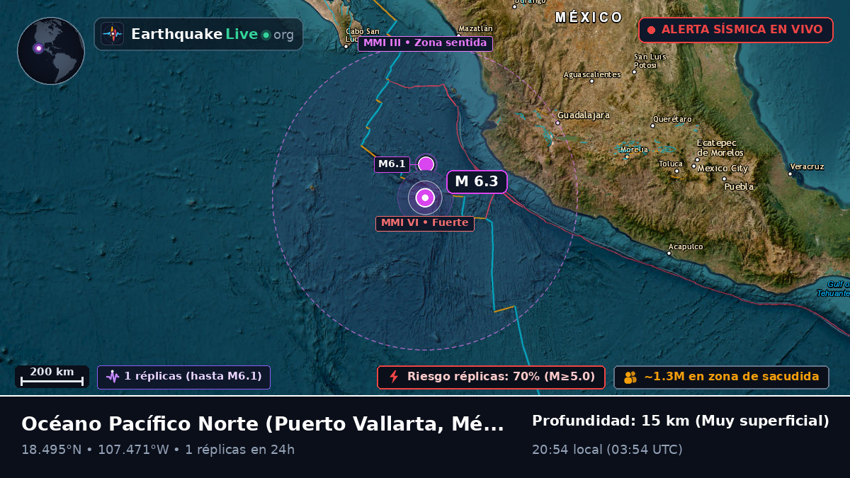 Océano Pacífico Norte (México)