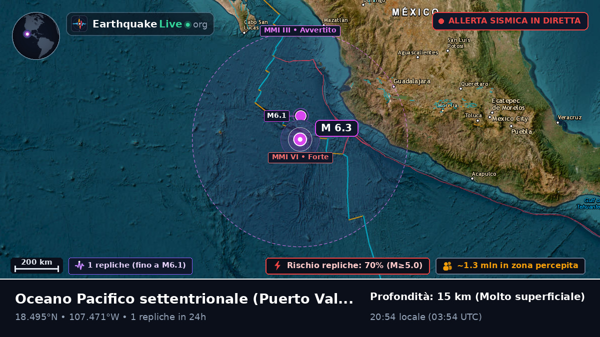 Oceano Pacifico settentrionale (Messico)