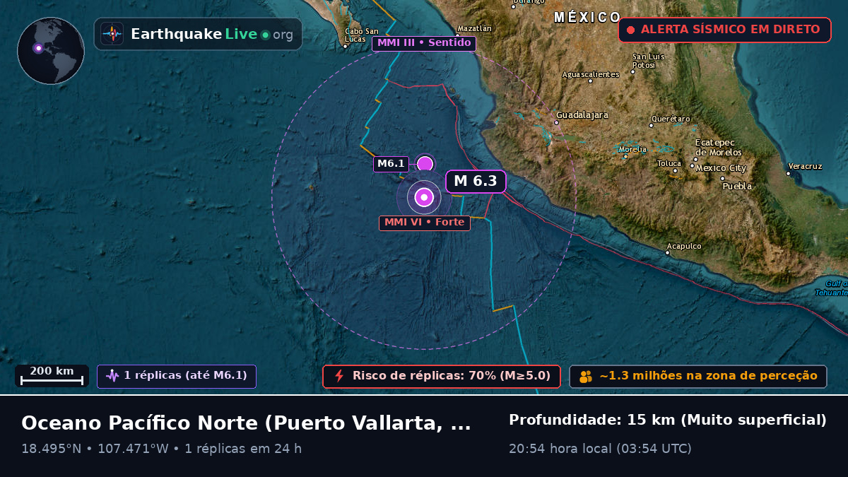 Oceano Pacífico Norte (México)