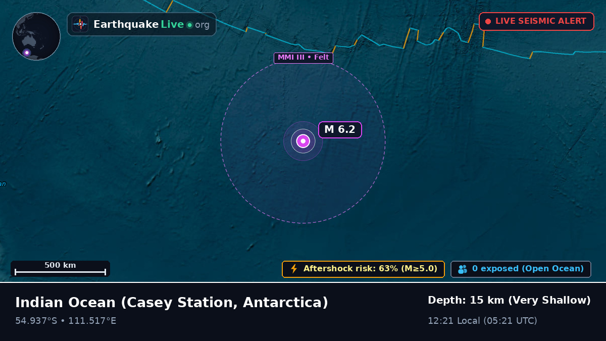 Indian Ocean (Antarctica)