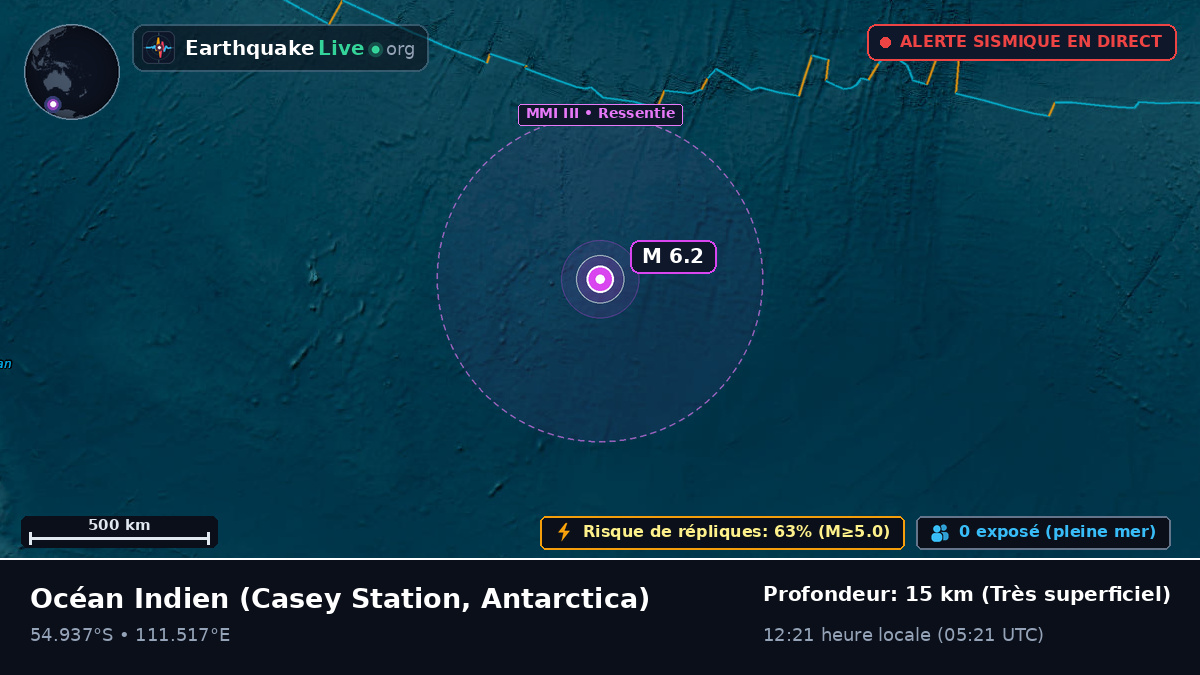 Océan Indien (Antarctica)