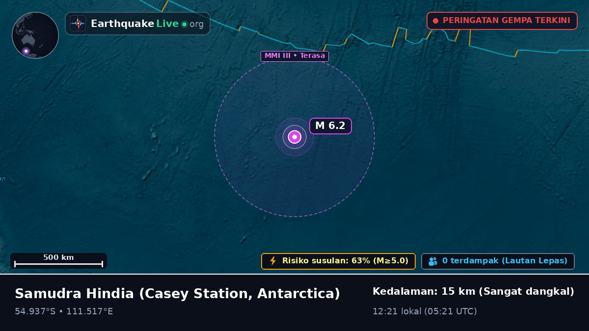 Samudra Hindia (Antarctica)