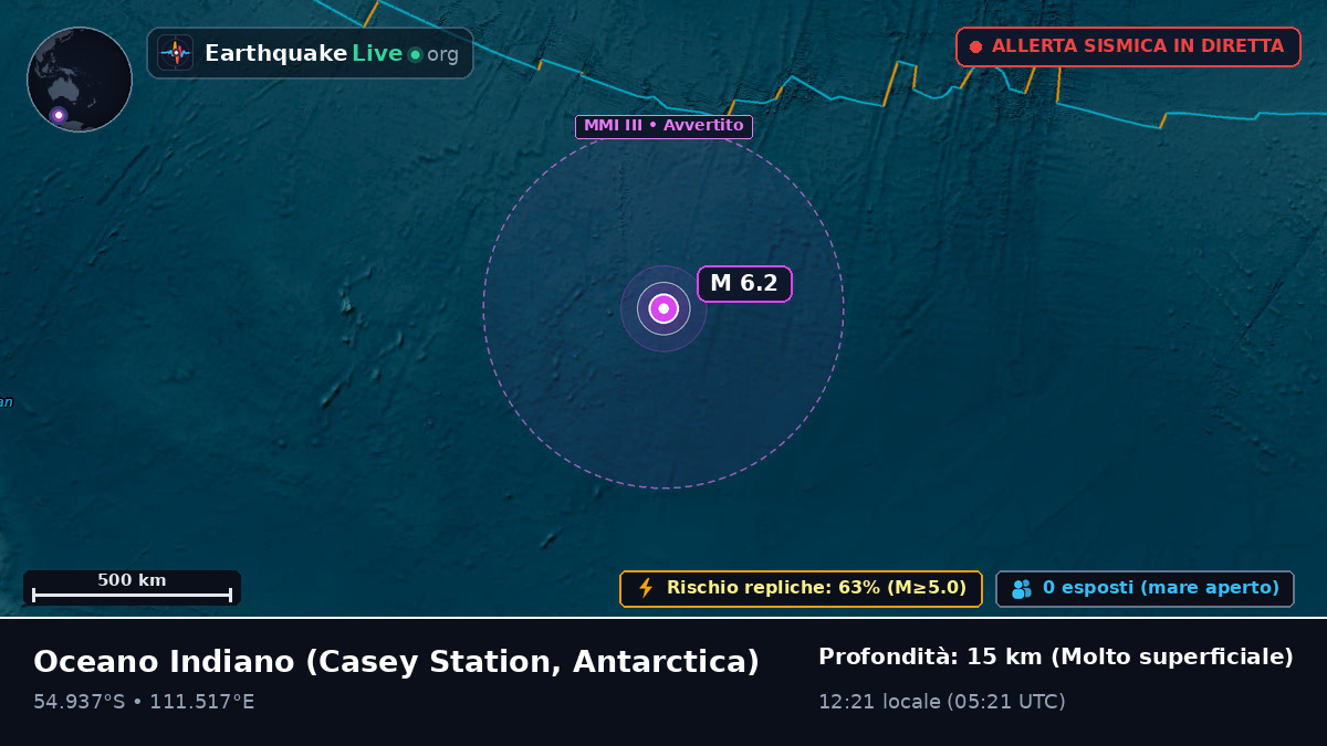 Oceano Indiano (Antarctica)