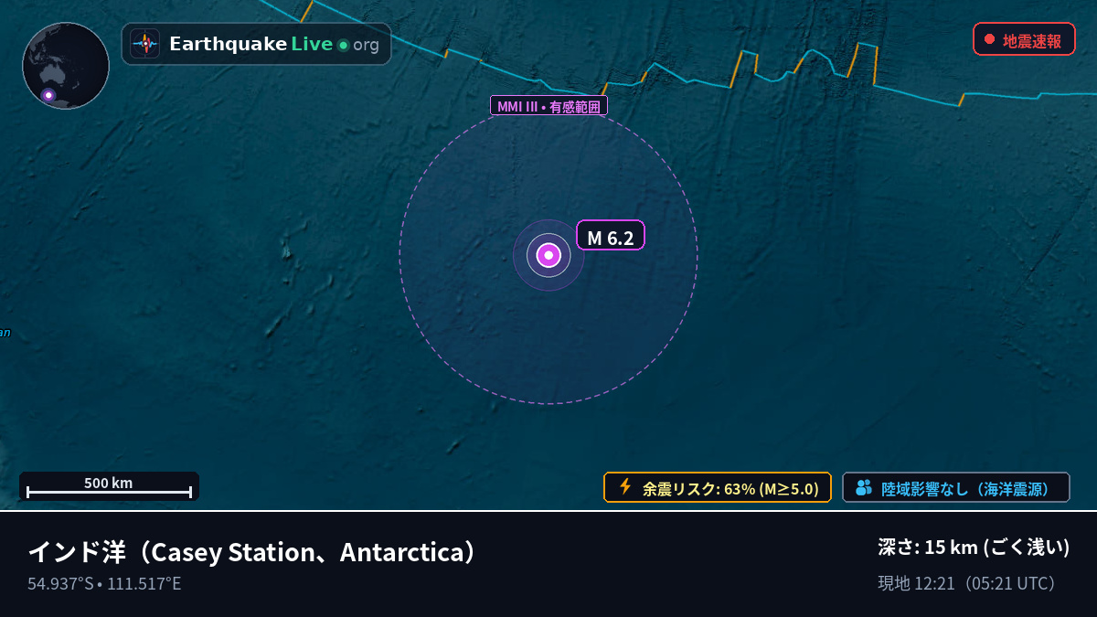 インド洋 (Antarctica)