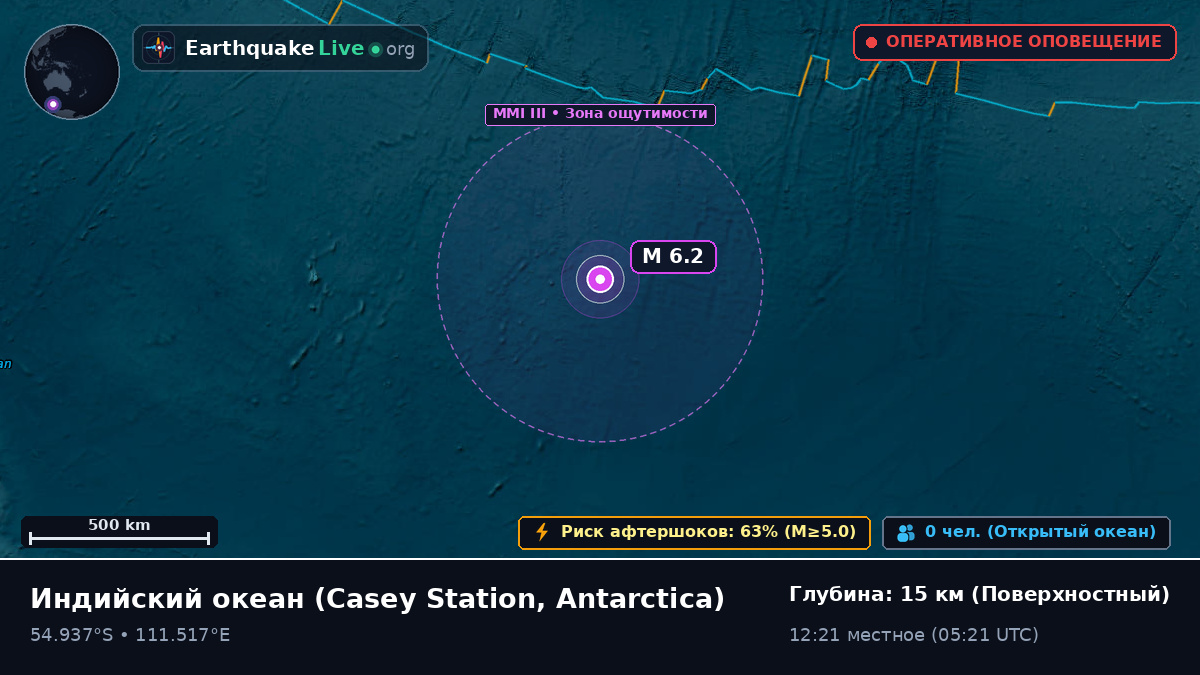 Индийский океан (Antarctica)