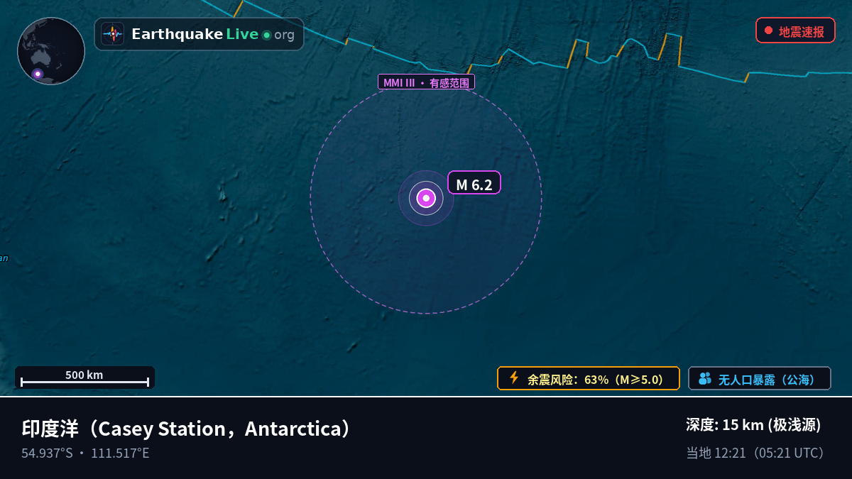 印度洋 (Antarctica)