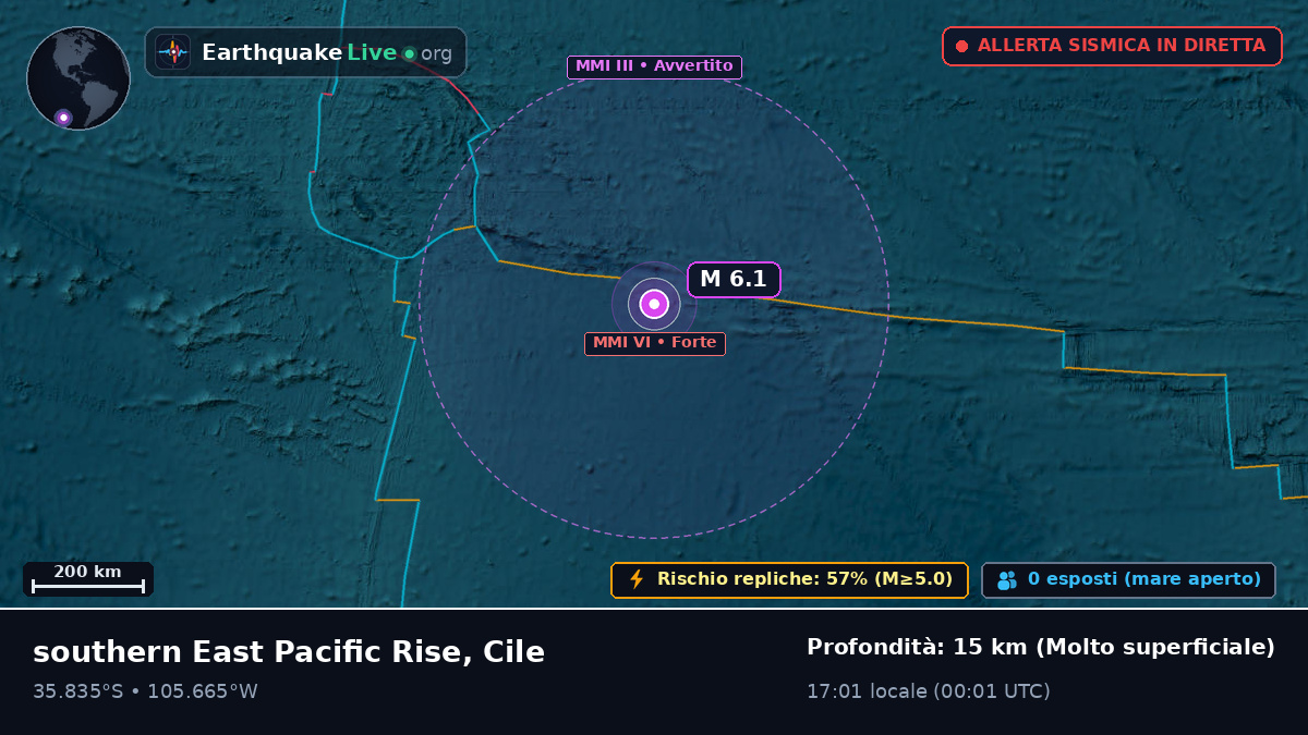 Oceano Pacifico meridionale (Cile)