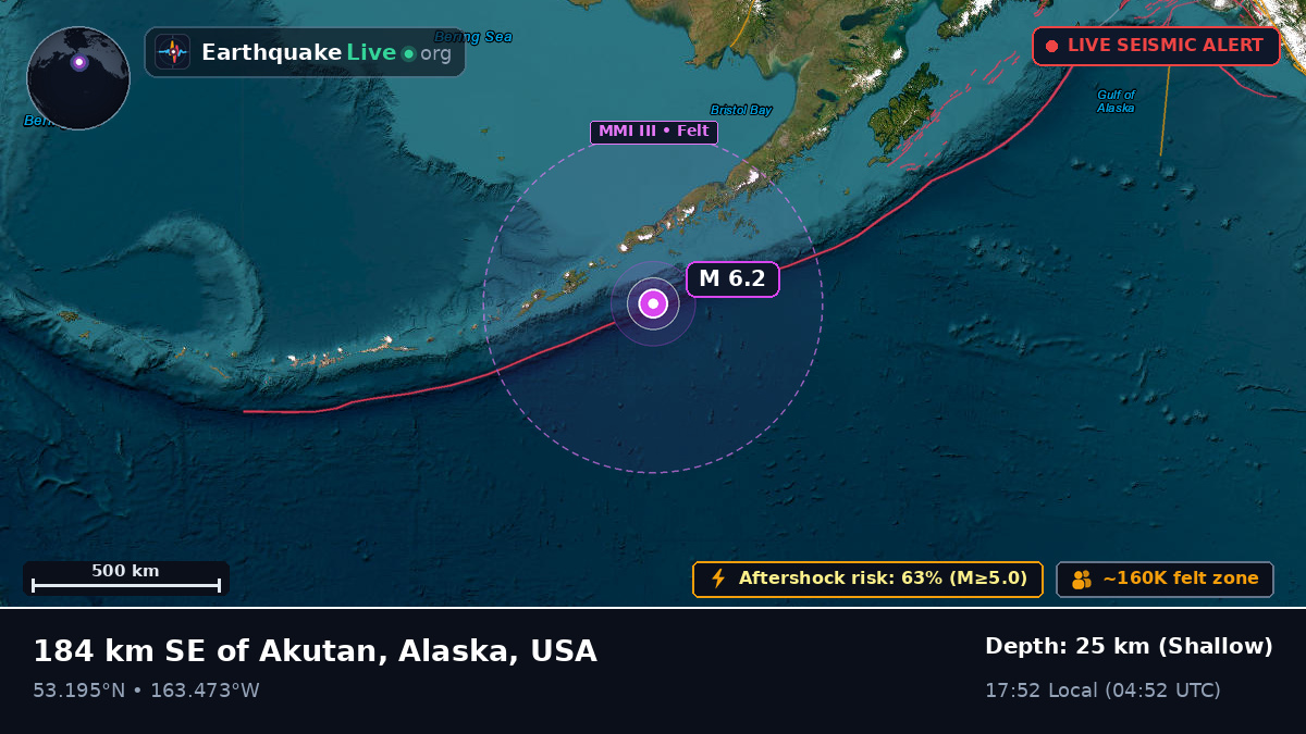 Aleutian Islands (USA)