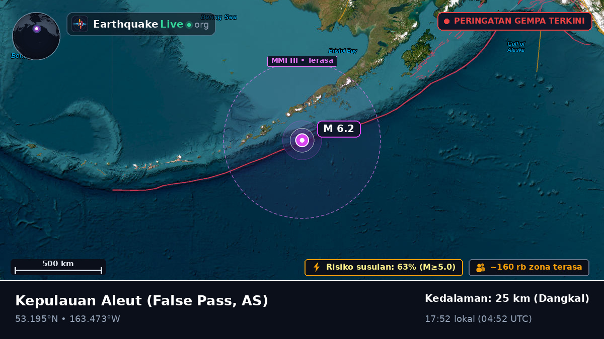Kepulauan Aleut (AS)