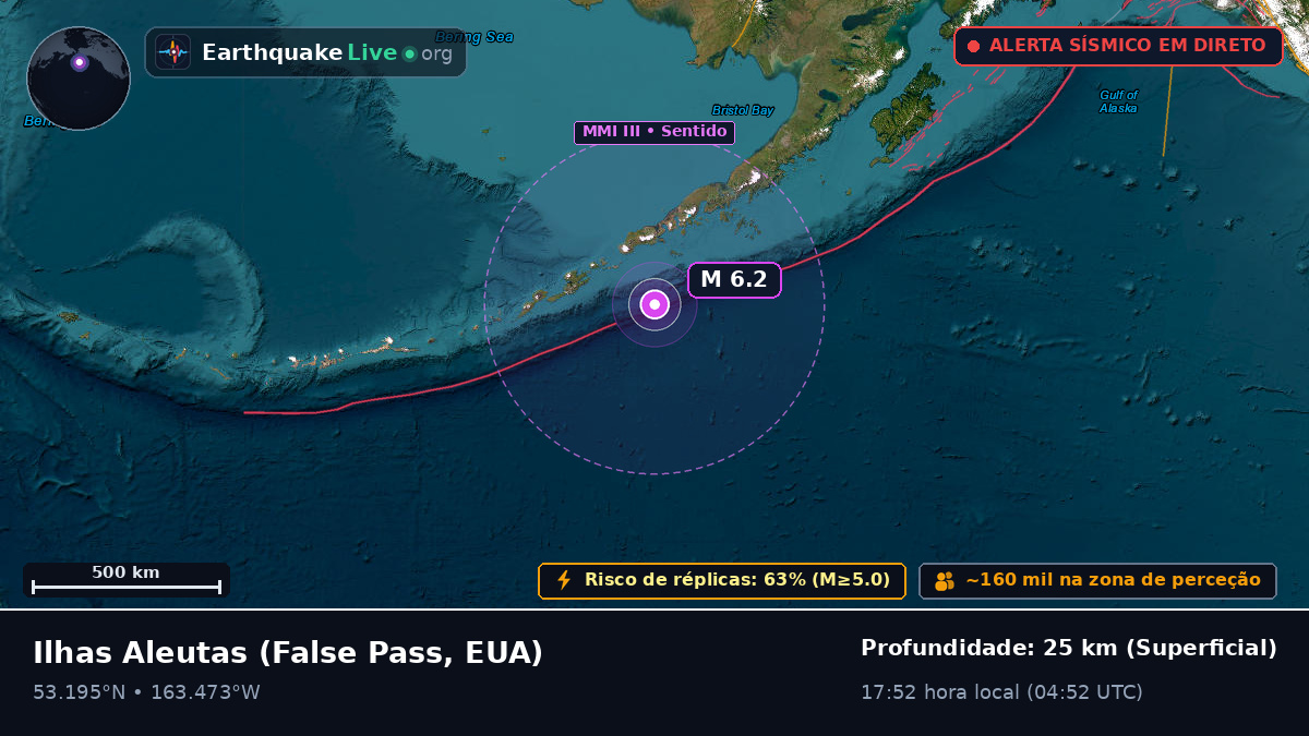 Ilhas Aleutas (EUA)