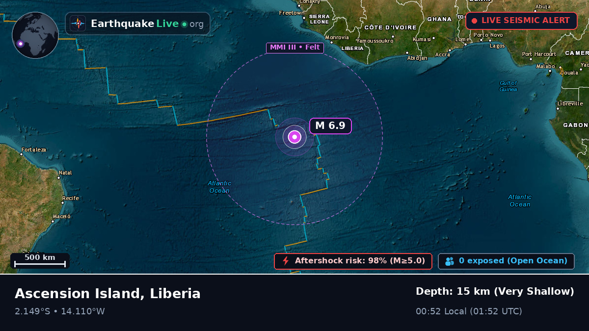 South Atlantic Ocean (Liberia)