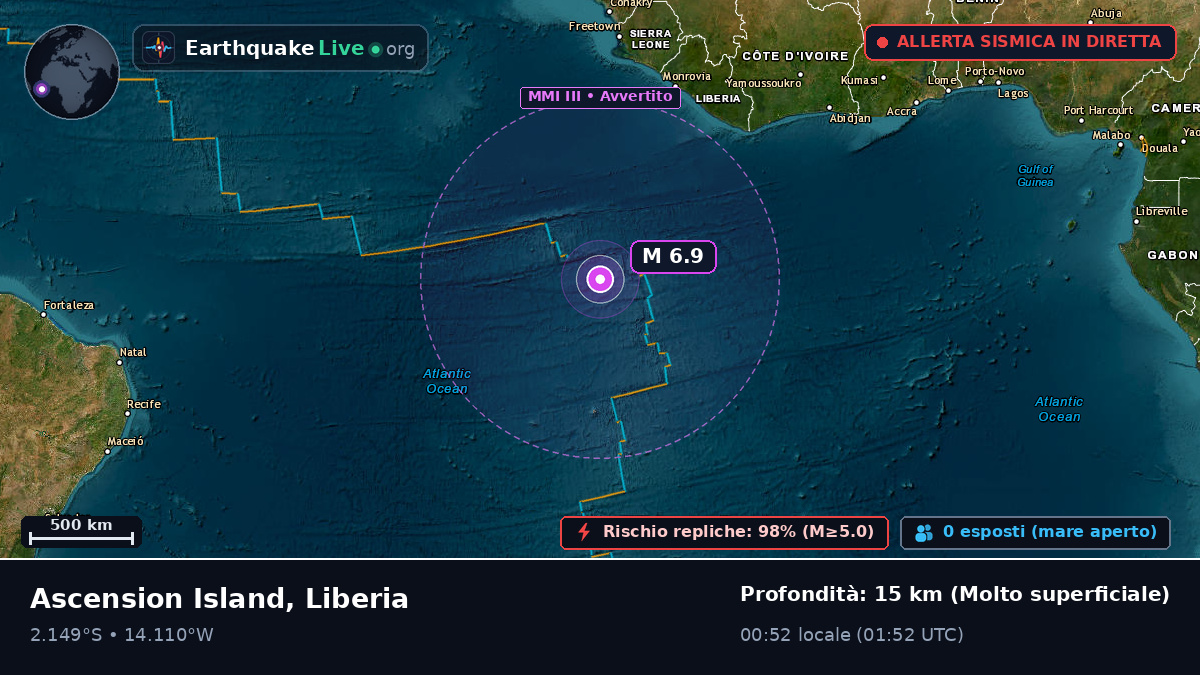 Oceano Atlantico meridionale (Liberia)
