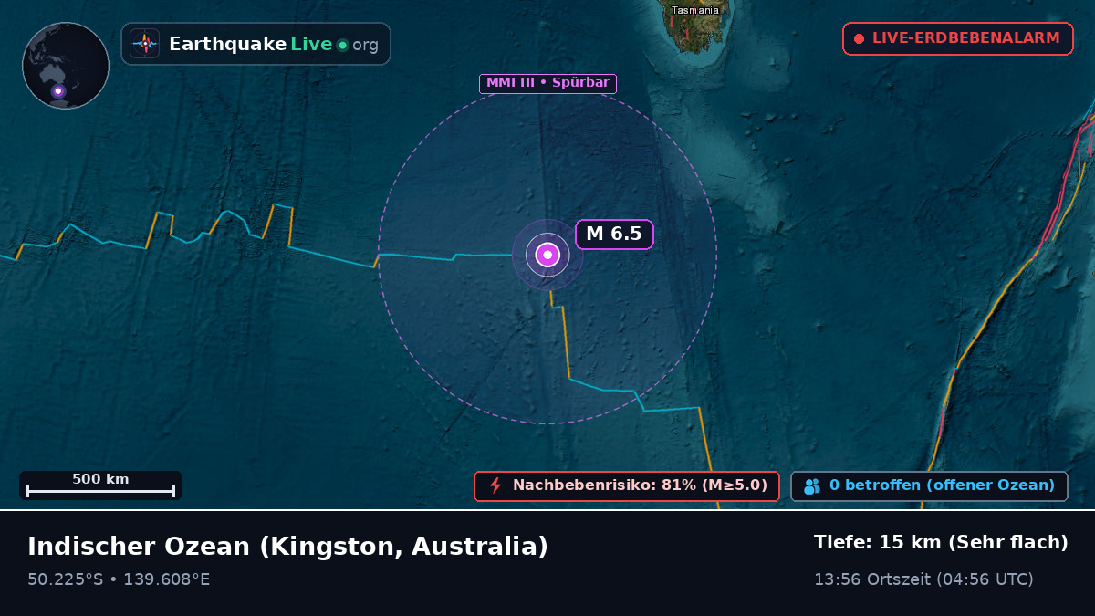 Indischer Ozean (Australia)