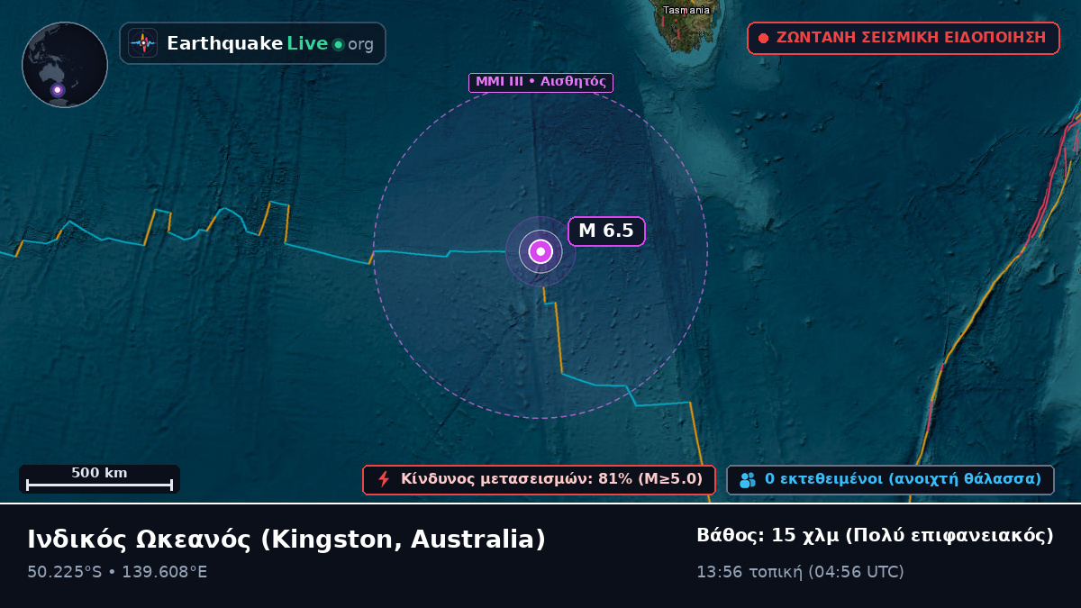 Ινδικός Ωκεανός (Australia)