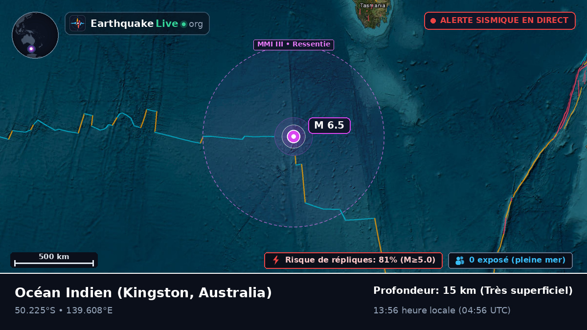 Océan Indien (Australia)