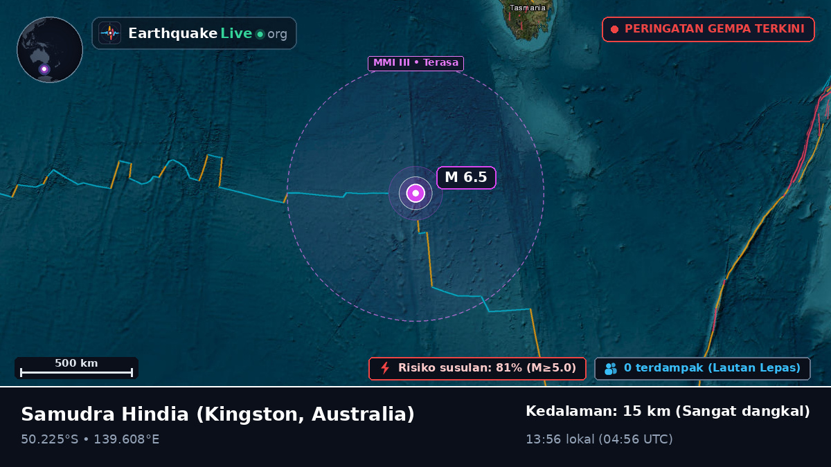 Samudra Hindia (Australia)