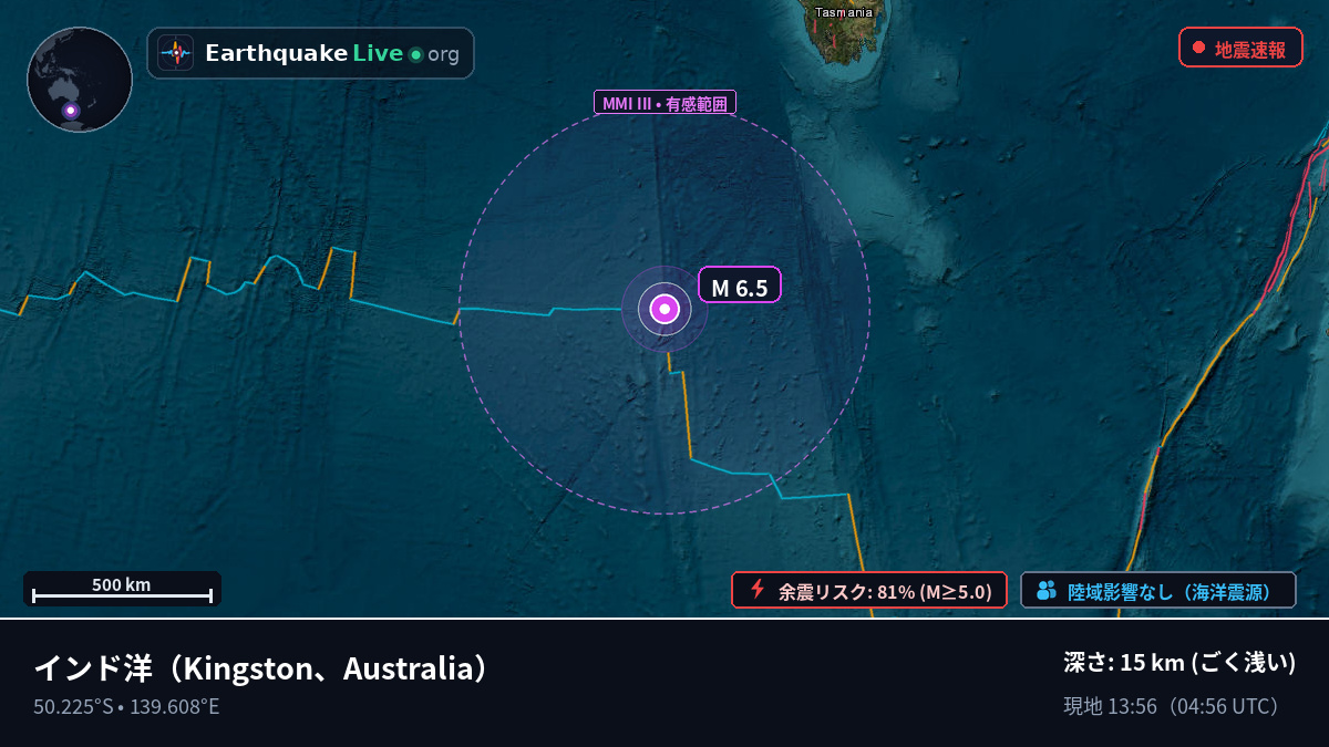 インド洋 (Australia)