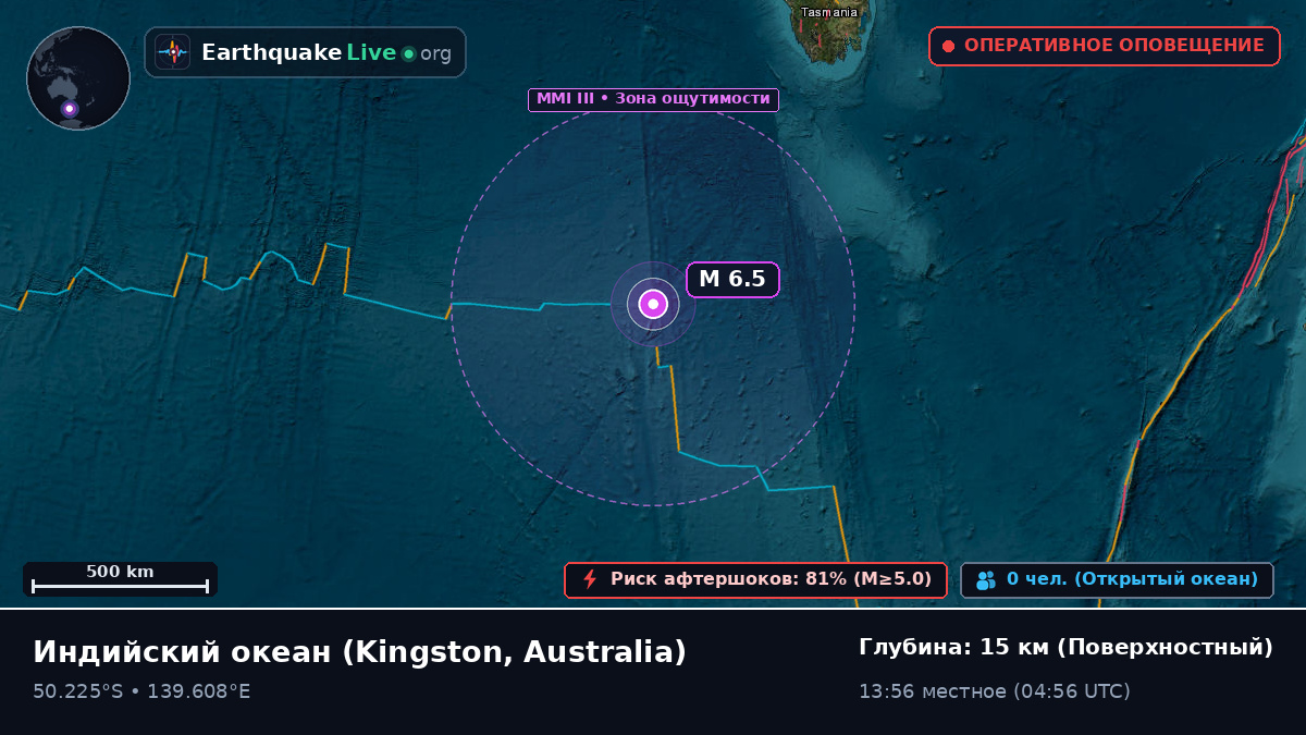 Индийский океан (Australia)
