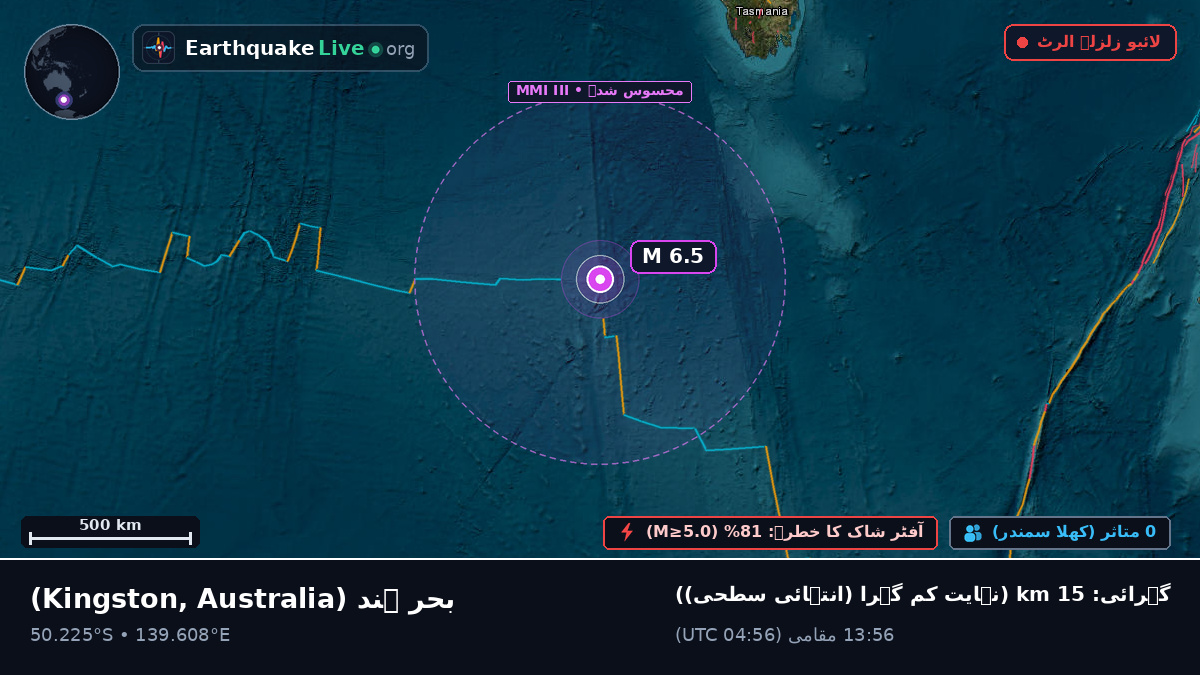 بحر ہند (Australia)