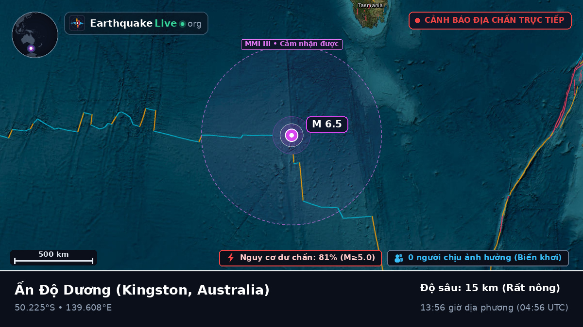 Ấn Độ Dương (Australia)