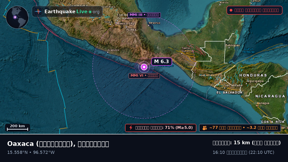 Oaxaca, মেক্সিকো