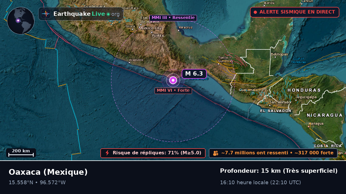 Oaxaca, Mexique