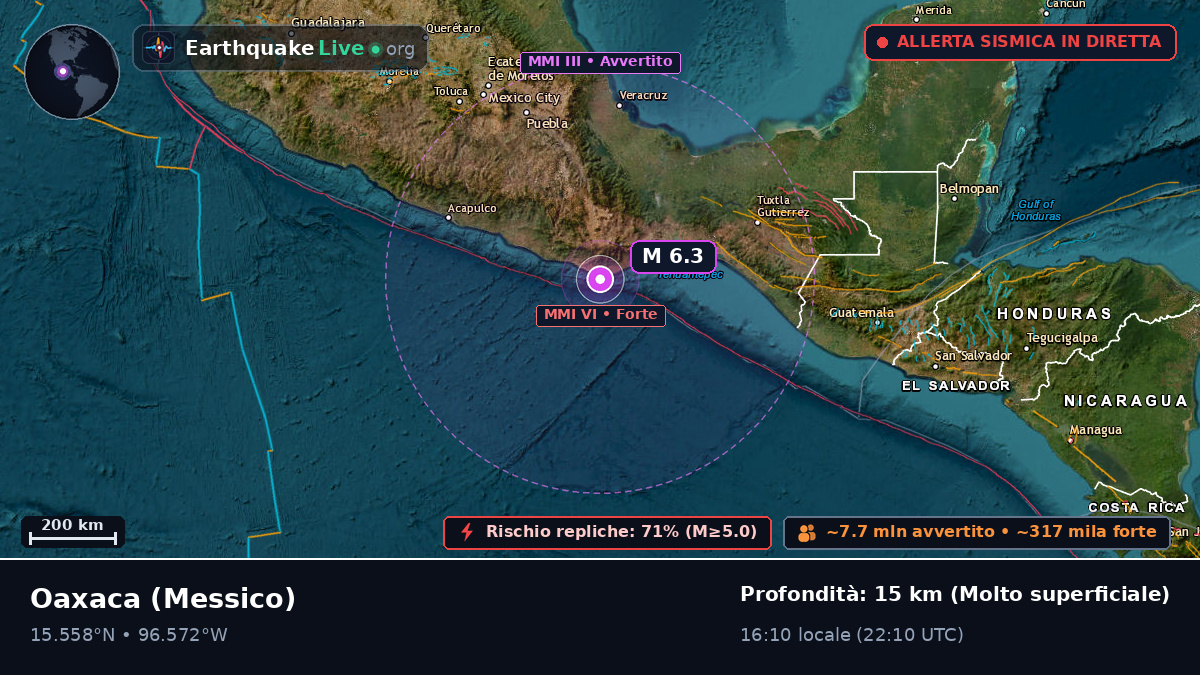 Oaxaca, Messico