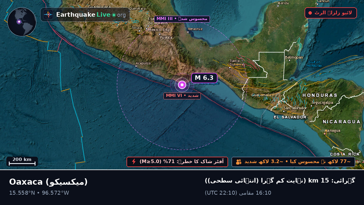 Oaxaca, میکسیکو