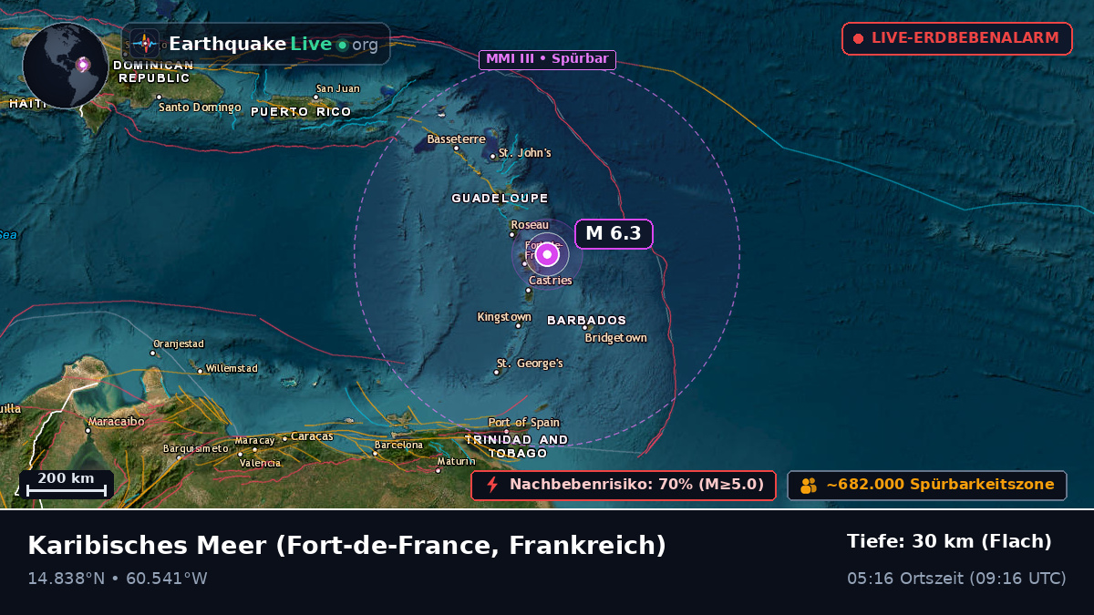 Karibisches Meer (Frankreich)