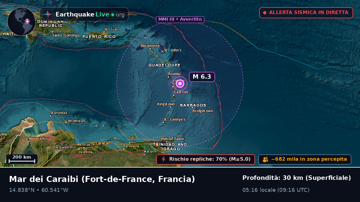 Mar dei Caraibi (Francia)