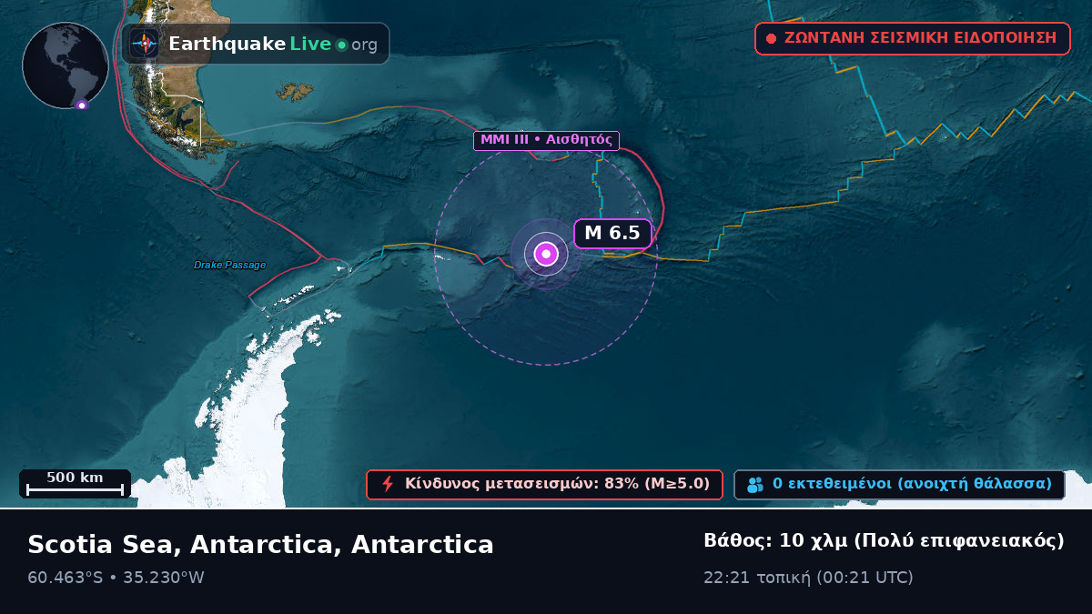 Νότιος Ωκεανός (Antarctica)