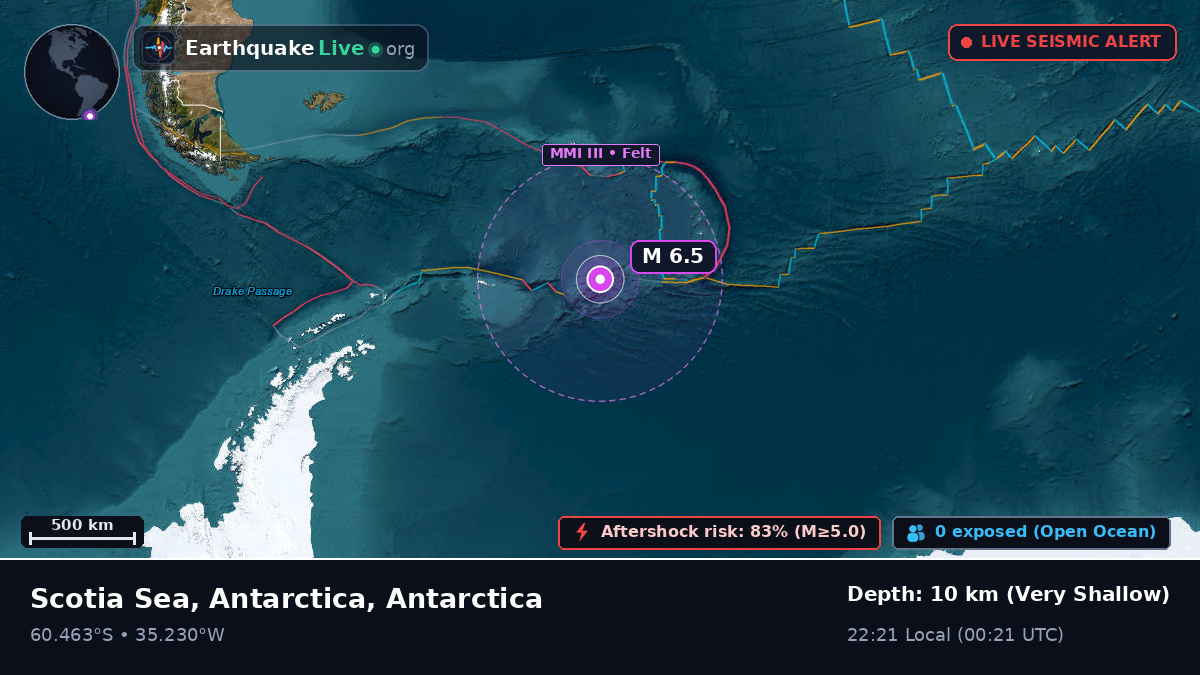Southern Ocean (Antarctica)
