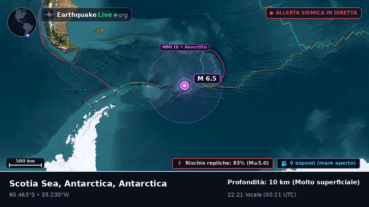 Oceano Antartico (Antarctica)