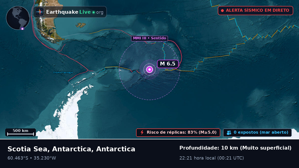 Oceano Antártico (Antarctica)