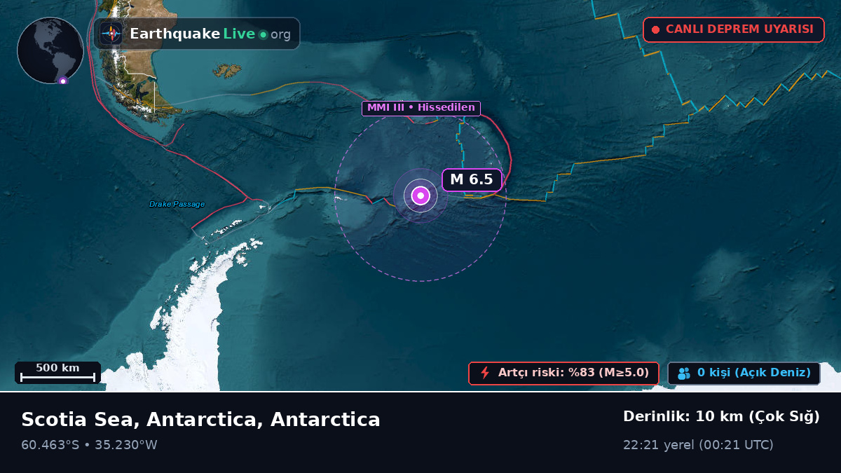Güney Okyanusu (Antarctica)