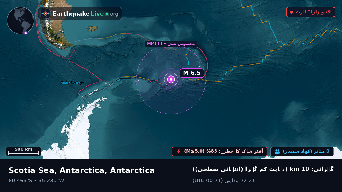 بحر منجمد جنوبی (Antarctica)