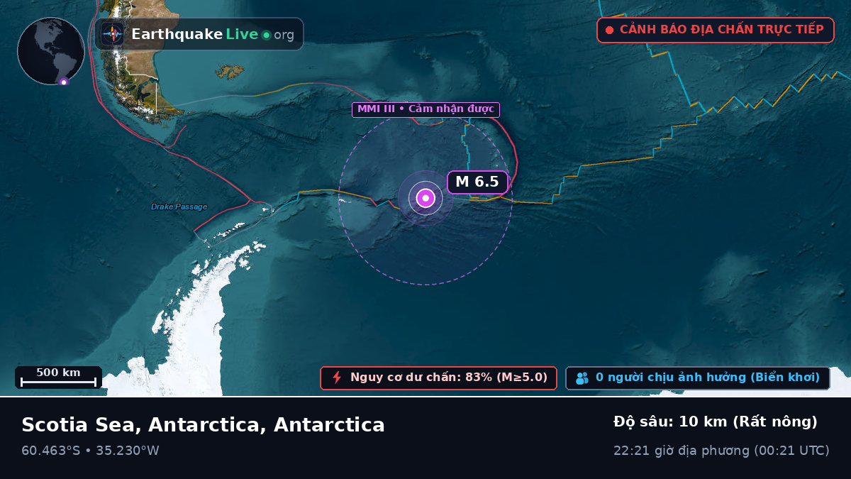 Nam Đại Dương (Antarctica)