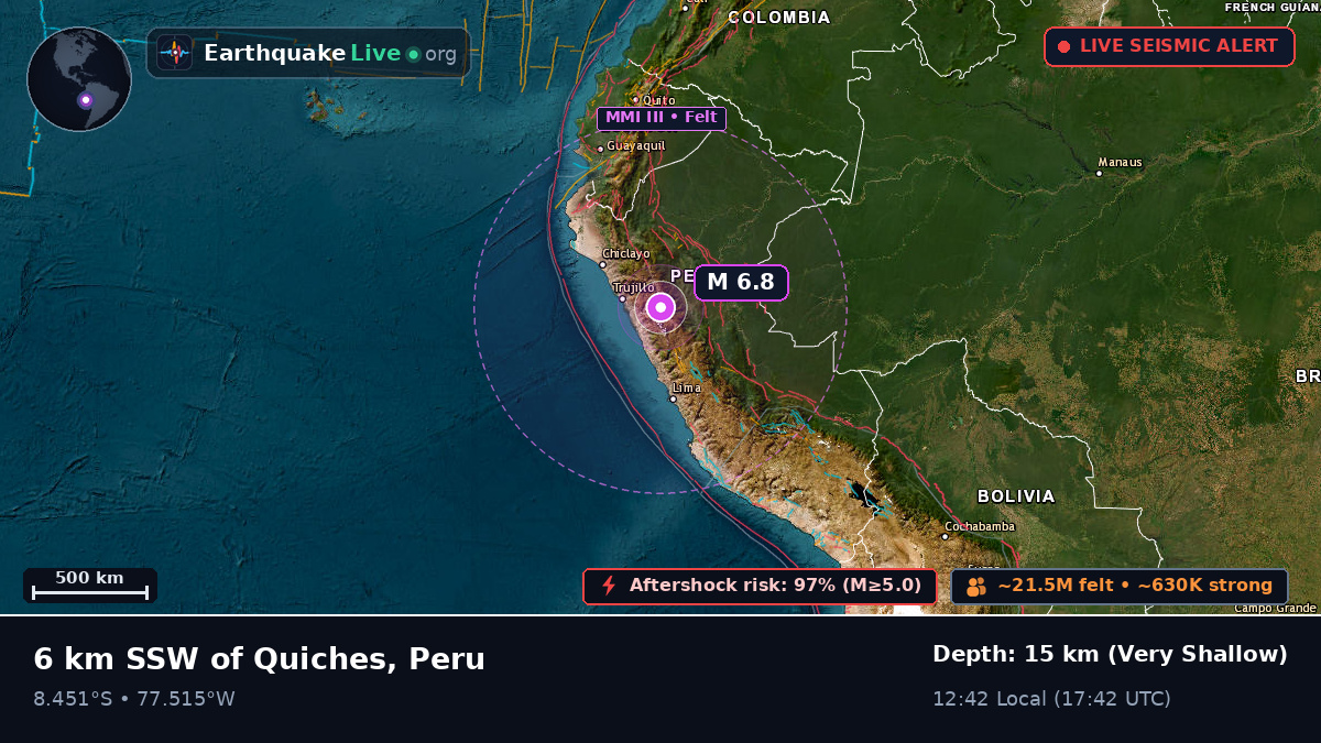 Ancash, Peru