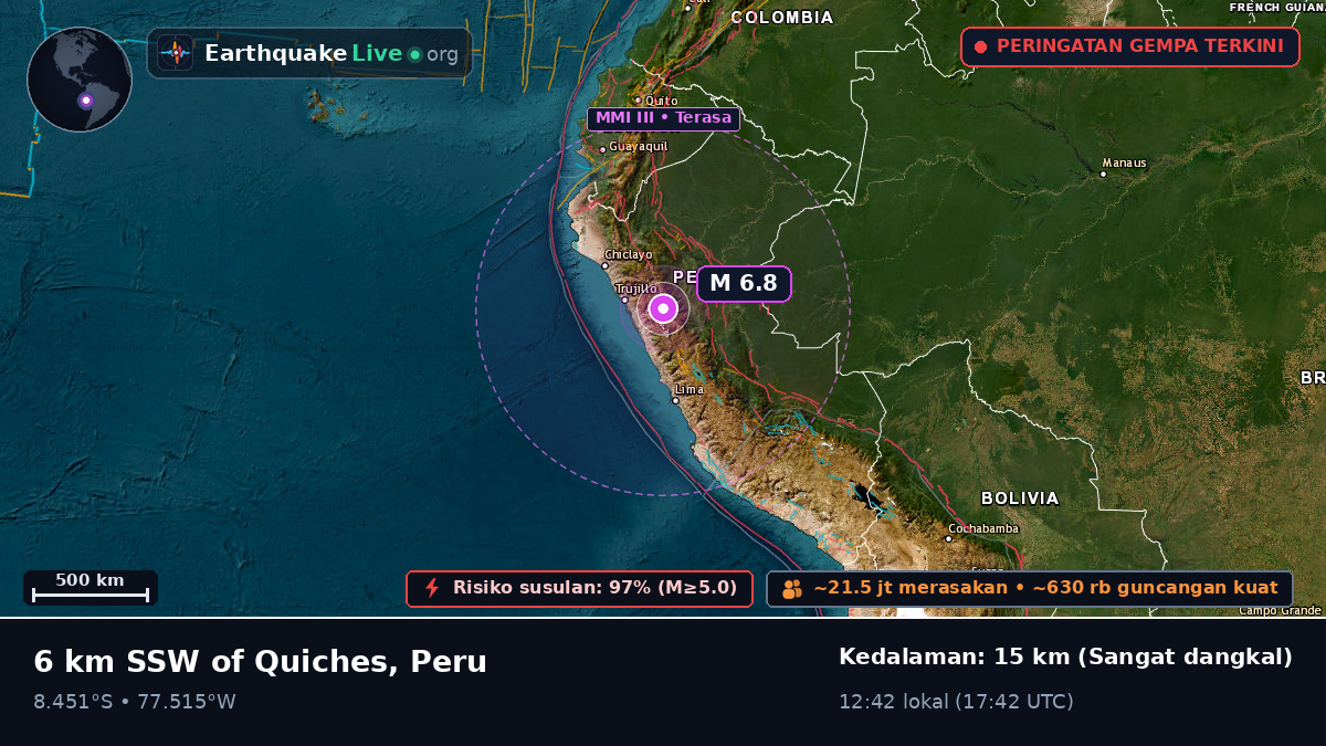 Ancash, Peru