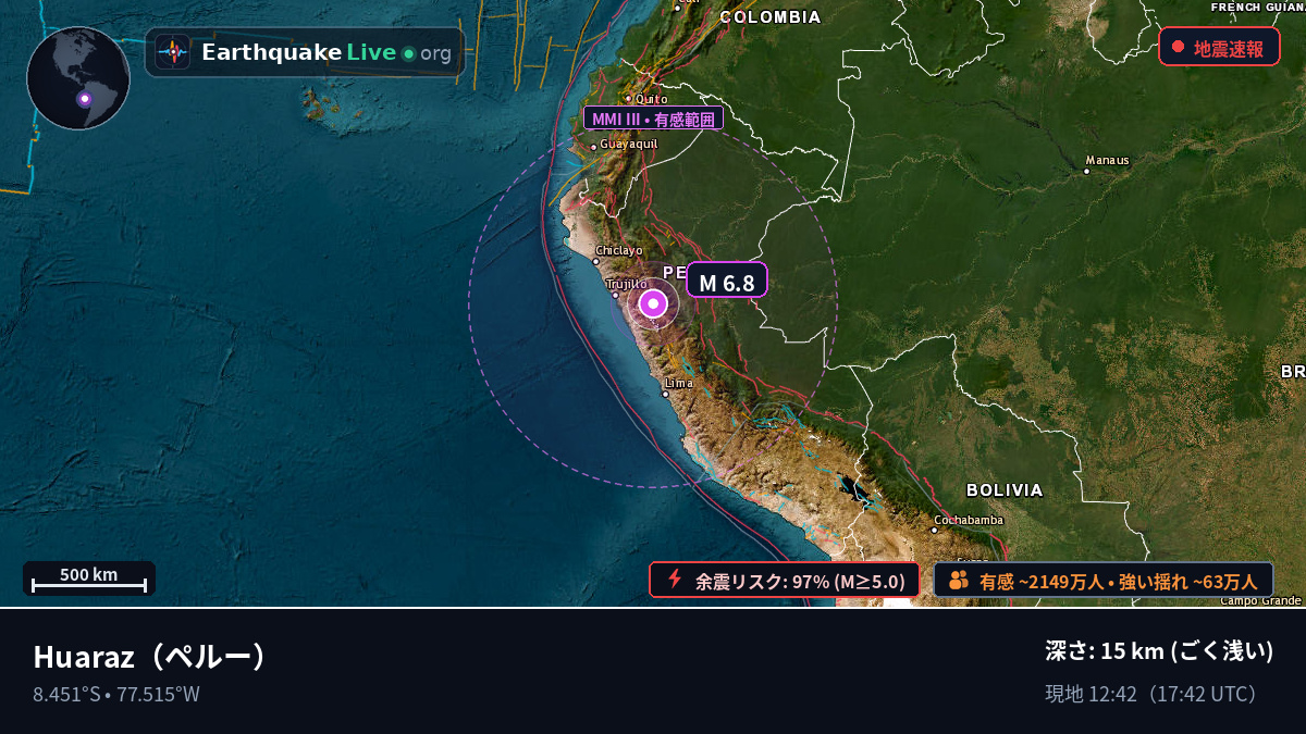 Ancash, ペルー
